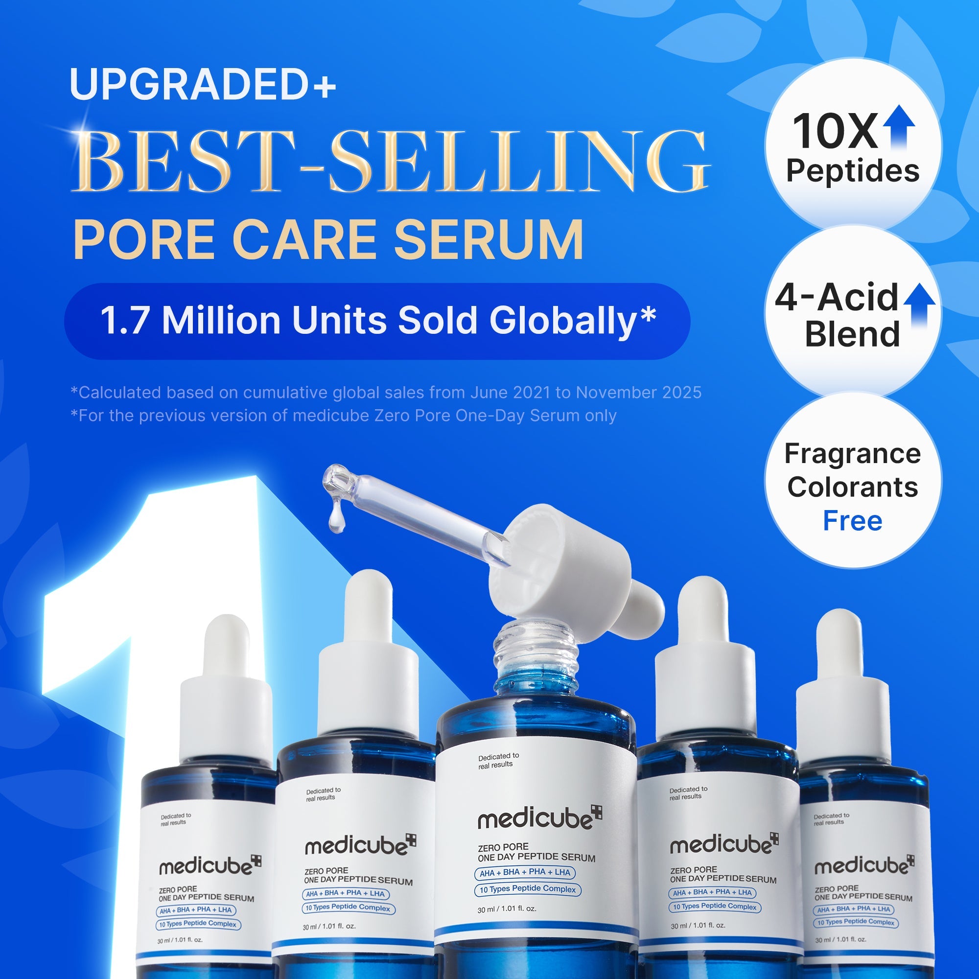 [Subscr.] Zero Pore One-day Peptide Serum image 2