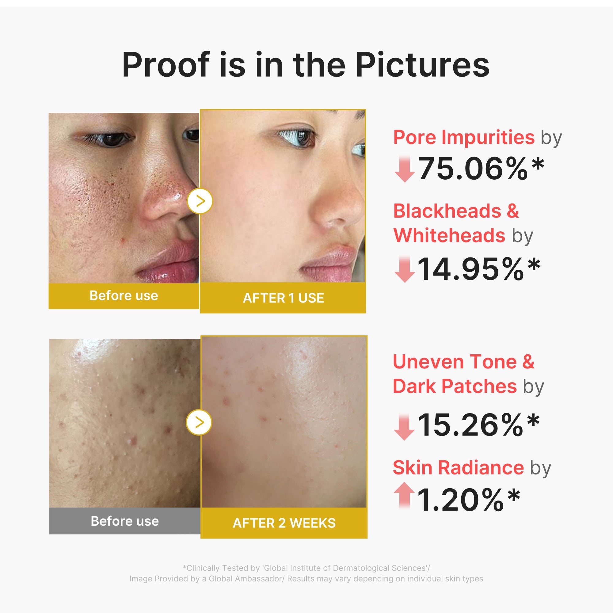 Kojic Acid Turmeric Peel Shot image 3