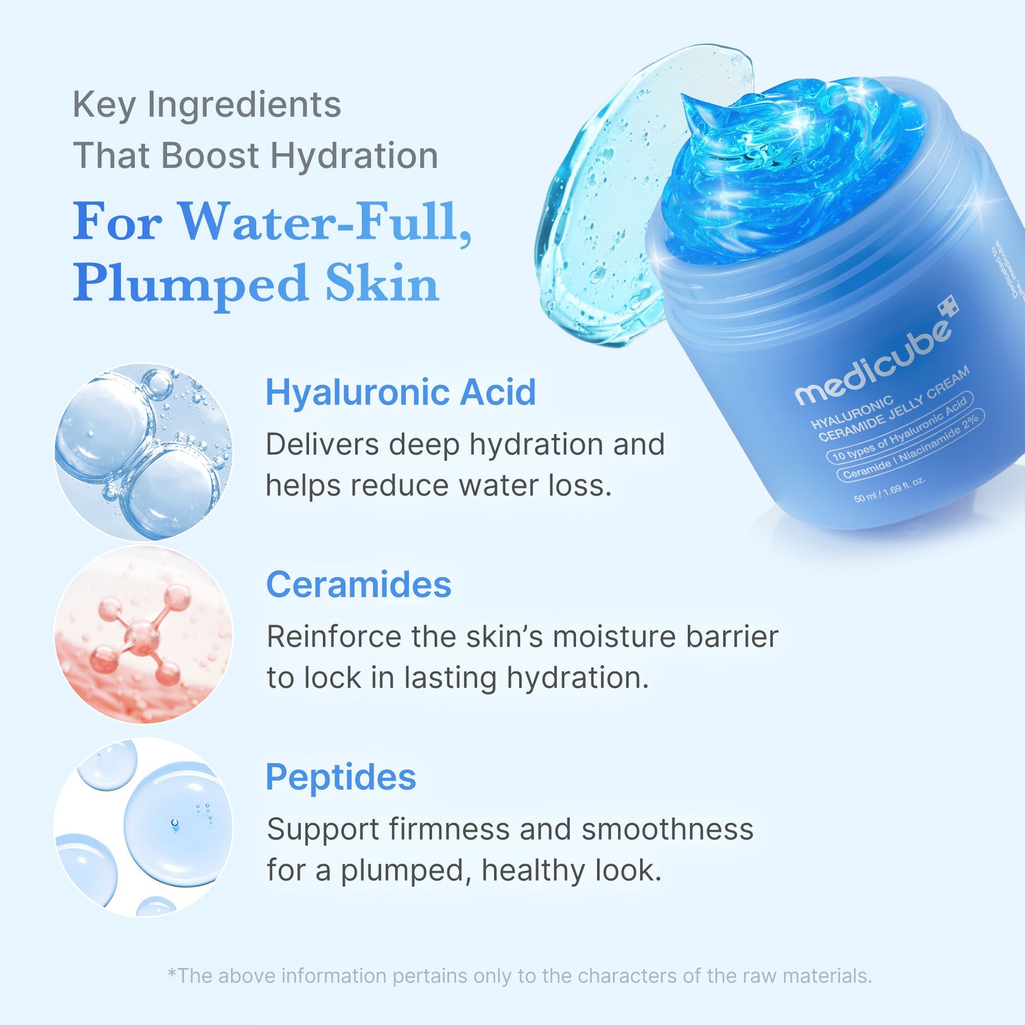 Hyaluronic Ceramide Moisturizing Jelly Cream image 3