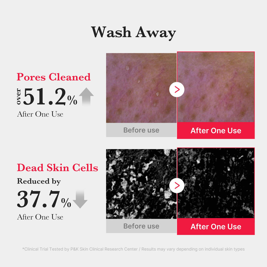 Red Foam Cleanser image 3