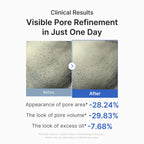 Zero Pore One-day Peptide Serum image 6