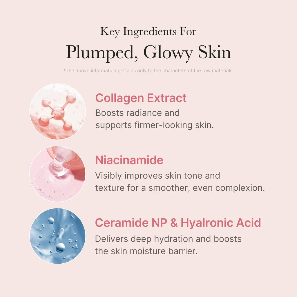 Collagen Night Wrapping Mask image 5
