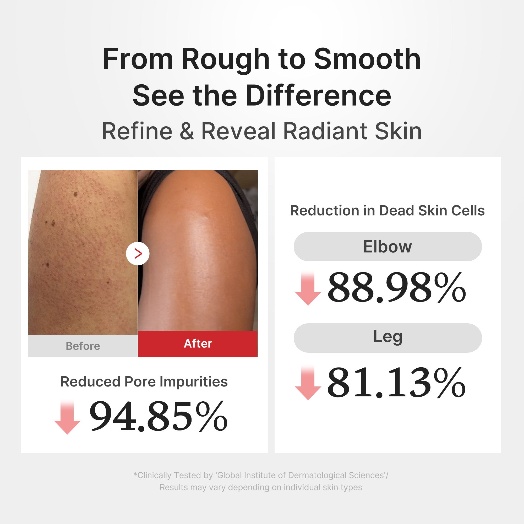 Hypochlorous Acid Rice Body Peel Shot image 4
