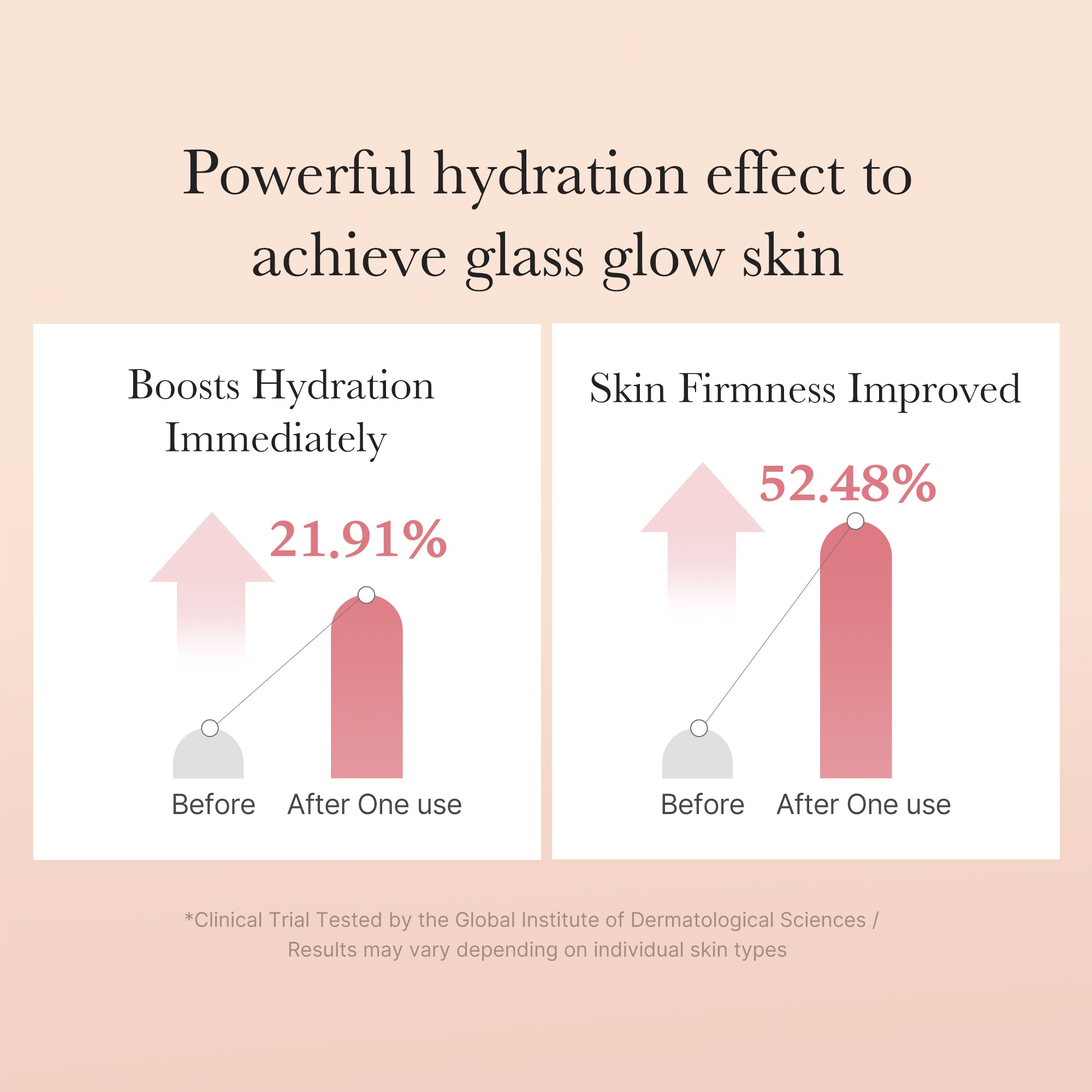 Triple Collagen Toner image 4