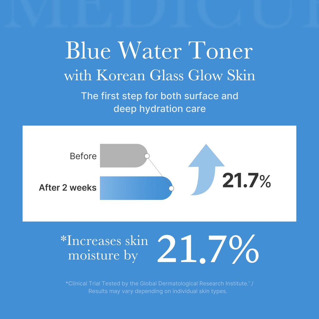 Zero Pore Toner image 4