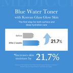 Zero Pore Toner image 4