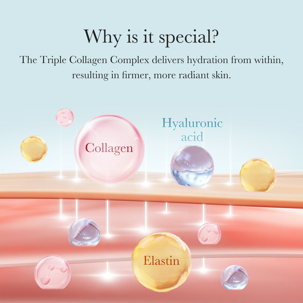 [Subscr.] Triple Collagen Cream image 5