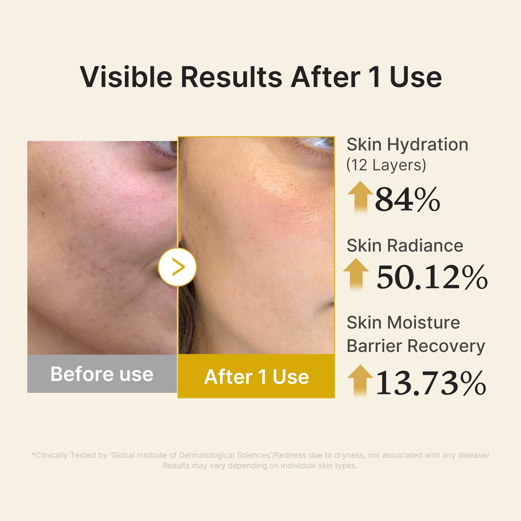 Kojic Acid Turmeric Vitamin Gold Jelly Mist Serum image 5