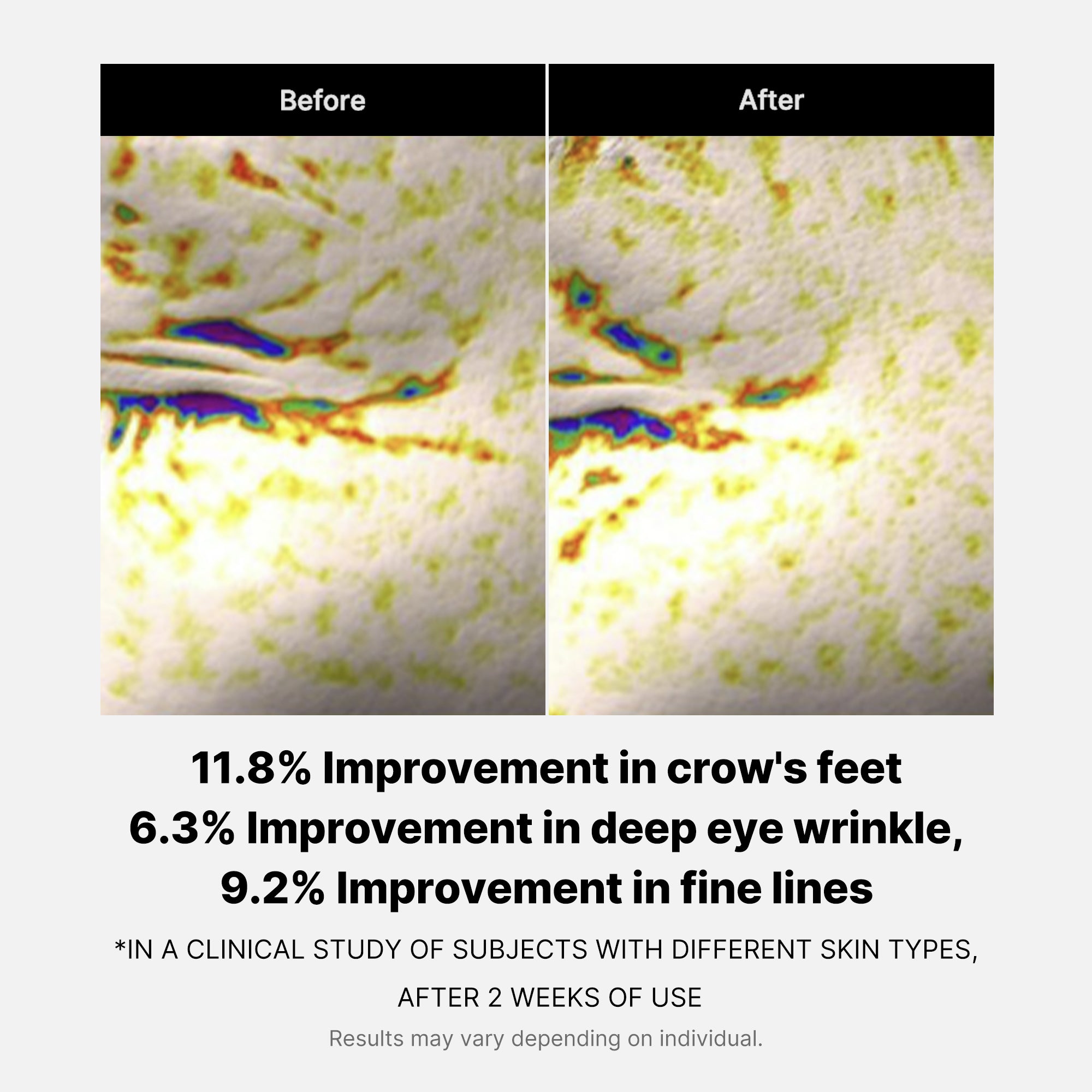Deep Reviving Peptide Eye Cream image 4