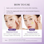 [GIFT] Retinol NMN Boosting Serum image 6