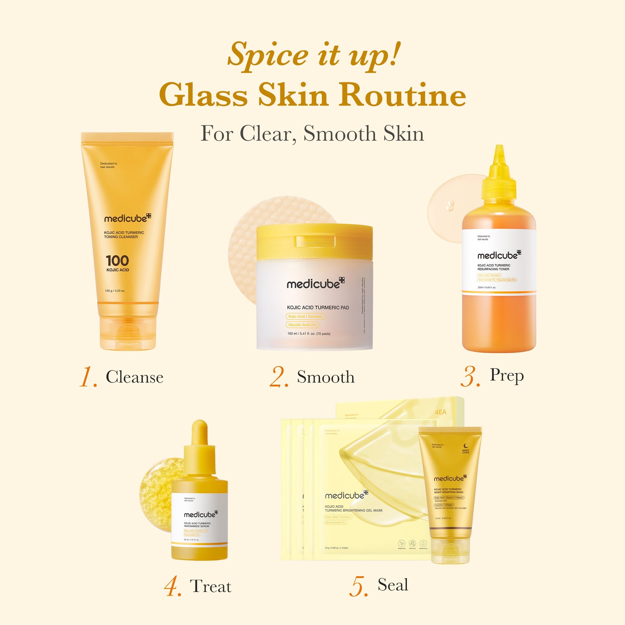 Kojic Acid Tumeric Toner Pad image 6