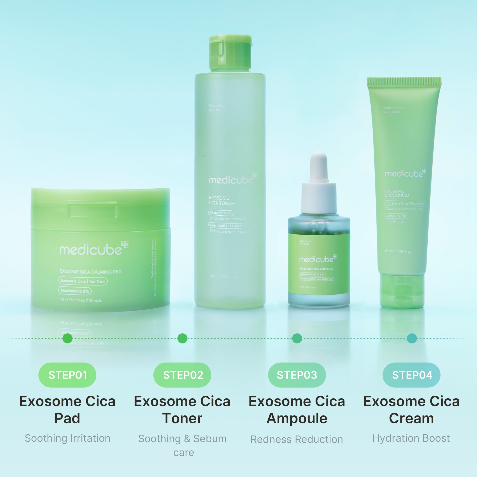 Exosome Cica Calming Toner image 6
