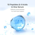 [GIFT] Zero Pore One-day Peptide Serum image 7