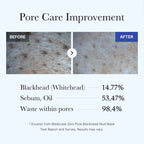 Zero Pore Blackhead Mud Mask image 5