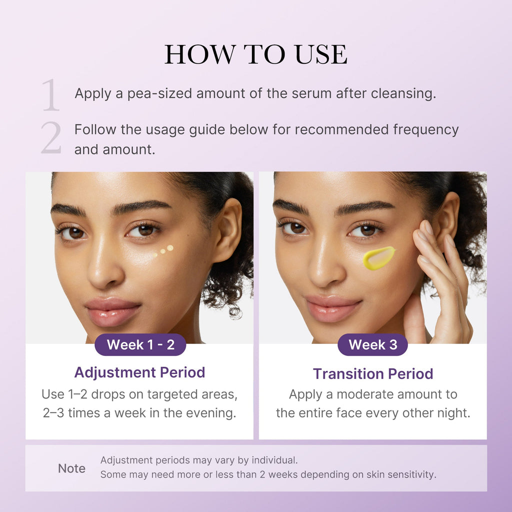 [Subscr.] Retinol NMN Boosting Serum image 6