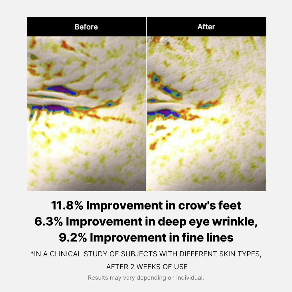 [GIFT] Deep Reviving Peptide Eye Cream image 4