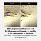 [GIFT] Deep Reviving Peptide Eye Cream image 4
