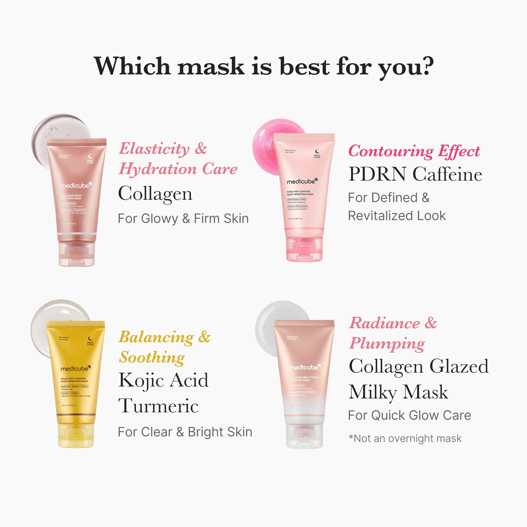 Collagen Milky Glow Daytime Wrapping Mask image 7