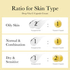 [Subscr.] Deep Vita C Capsule Cream image 7