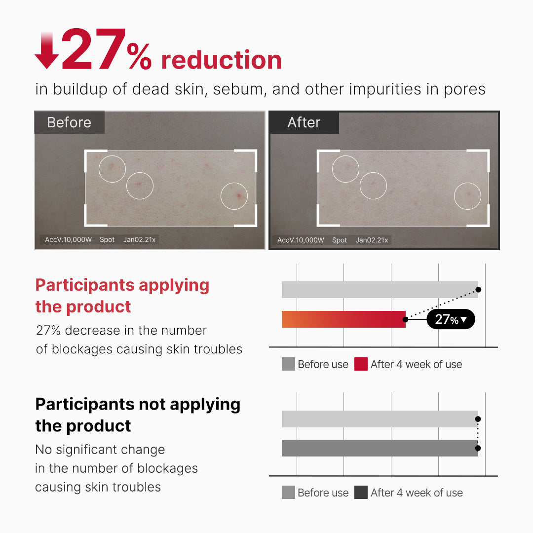 [Subscr.] Red Body Peeling Shot Cleanser image 4