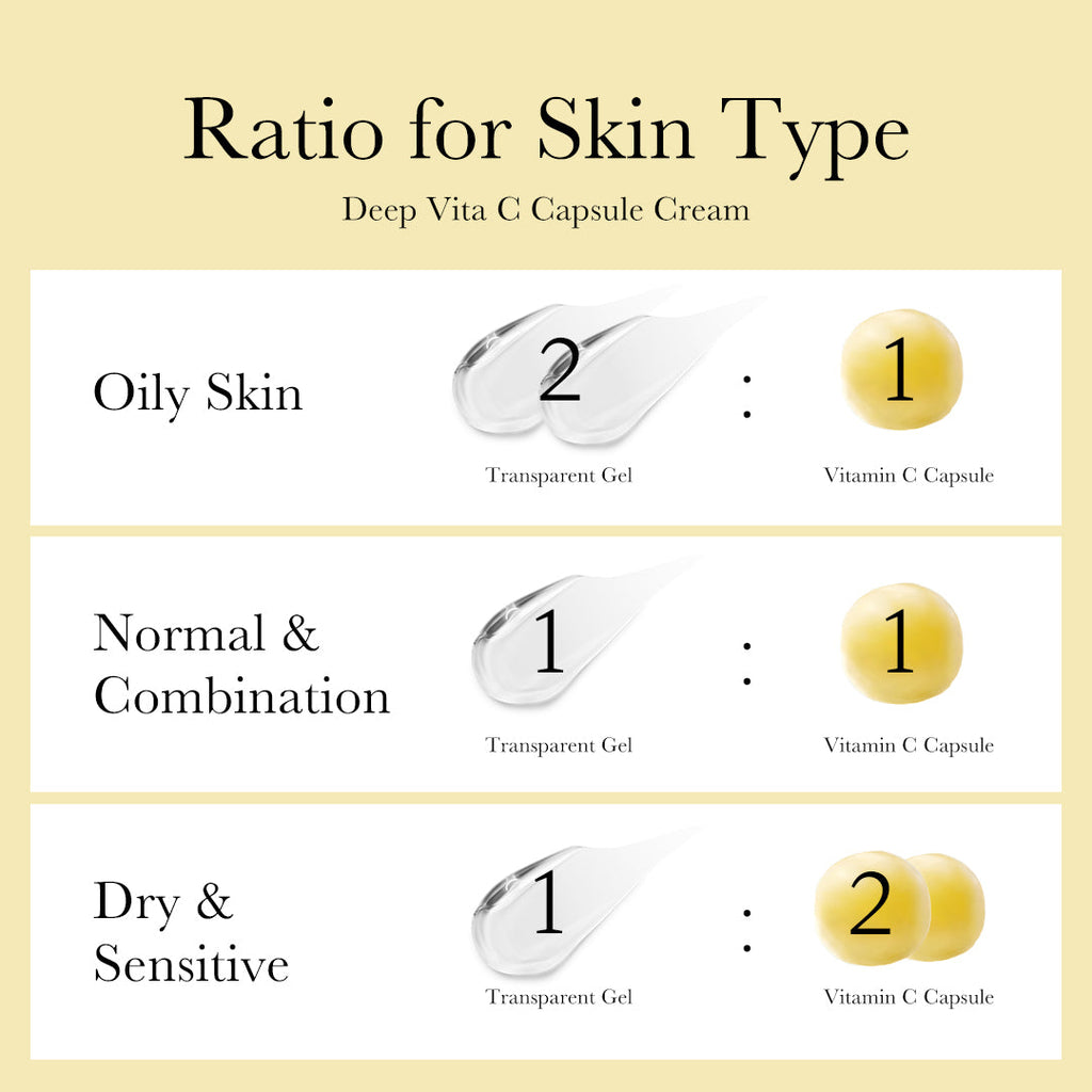 [GIFT] Deep Vita C Capsule Cream image 8