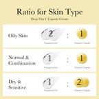 [GIFT] Deep Vita C Capsule Cream image 8