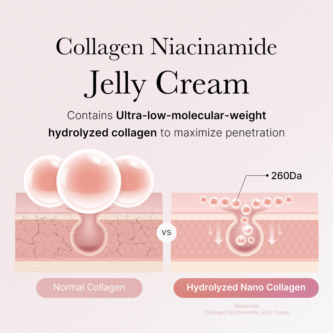 Collagen Swirl Duo image 7