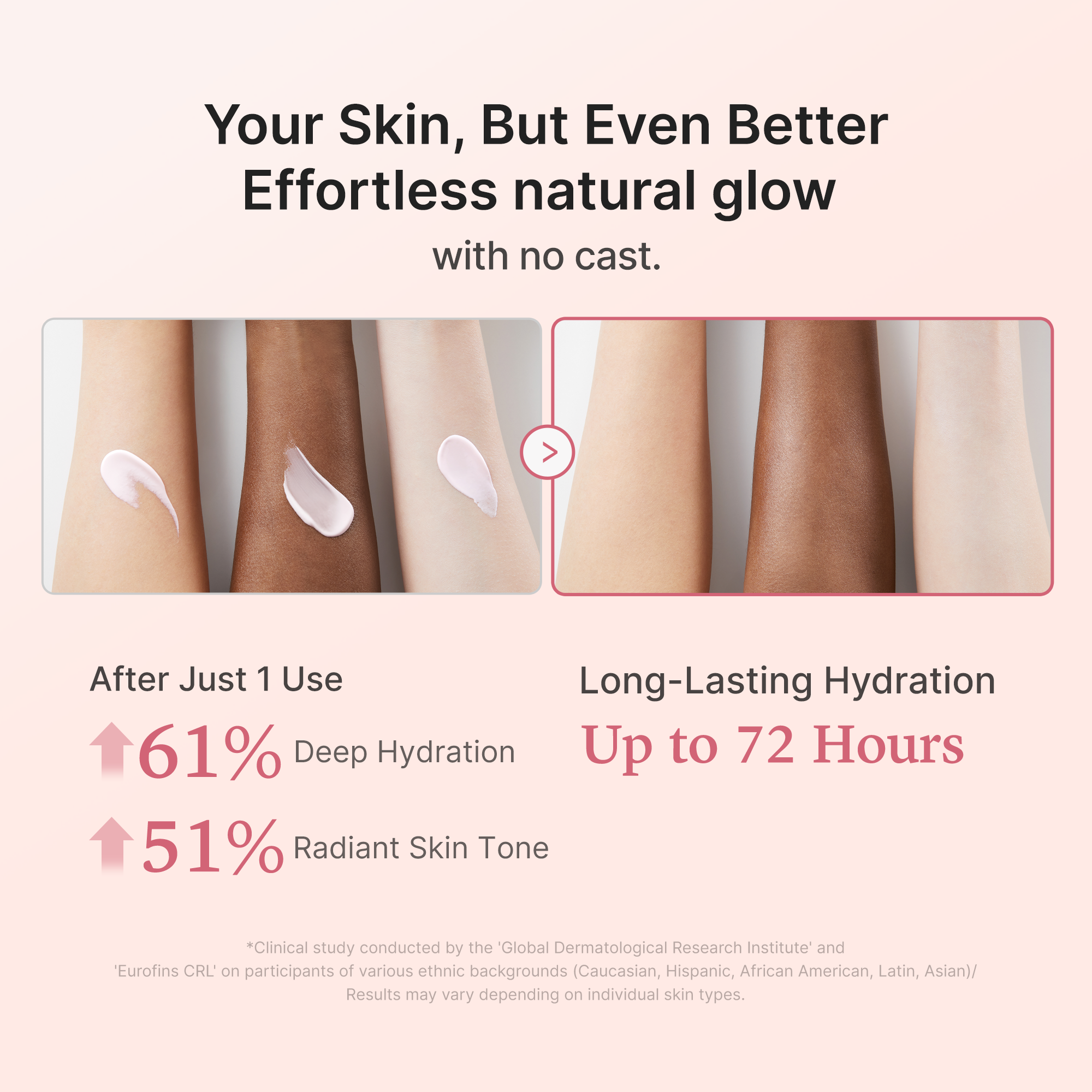 No Cast Just Glow Collagen Sunscreen image 4