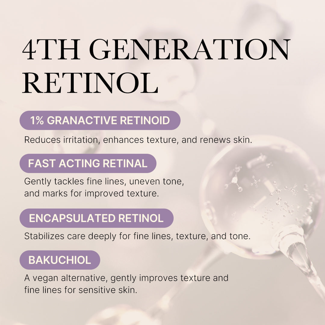 [GIFT] Deep Reviving Bakuchiol Retinol Serum image 3