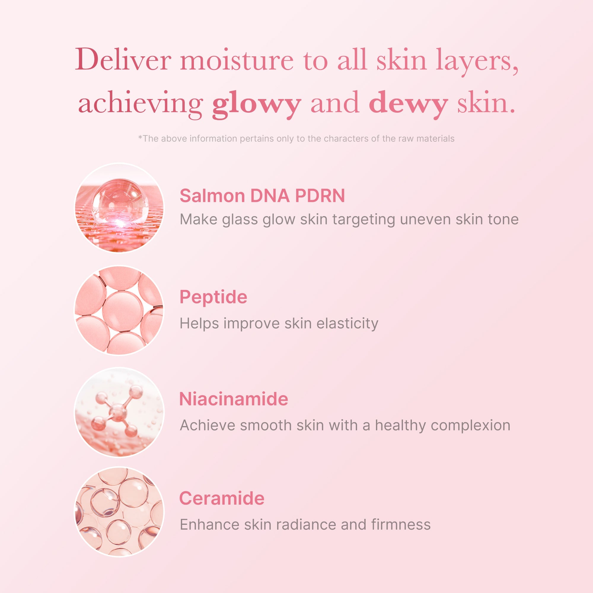[GIFT] PDRN Pink Niacinamide Milky Toner image 3