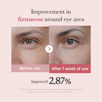 PDRN Pink Peptide Eye Cream image 4