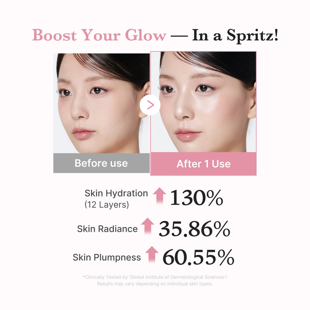 PDRN Pink Collagen Glow Jelly Mist Serum image 4