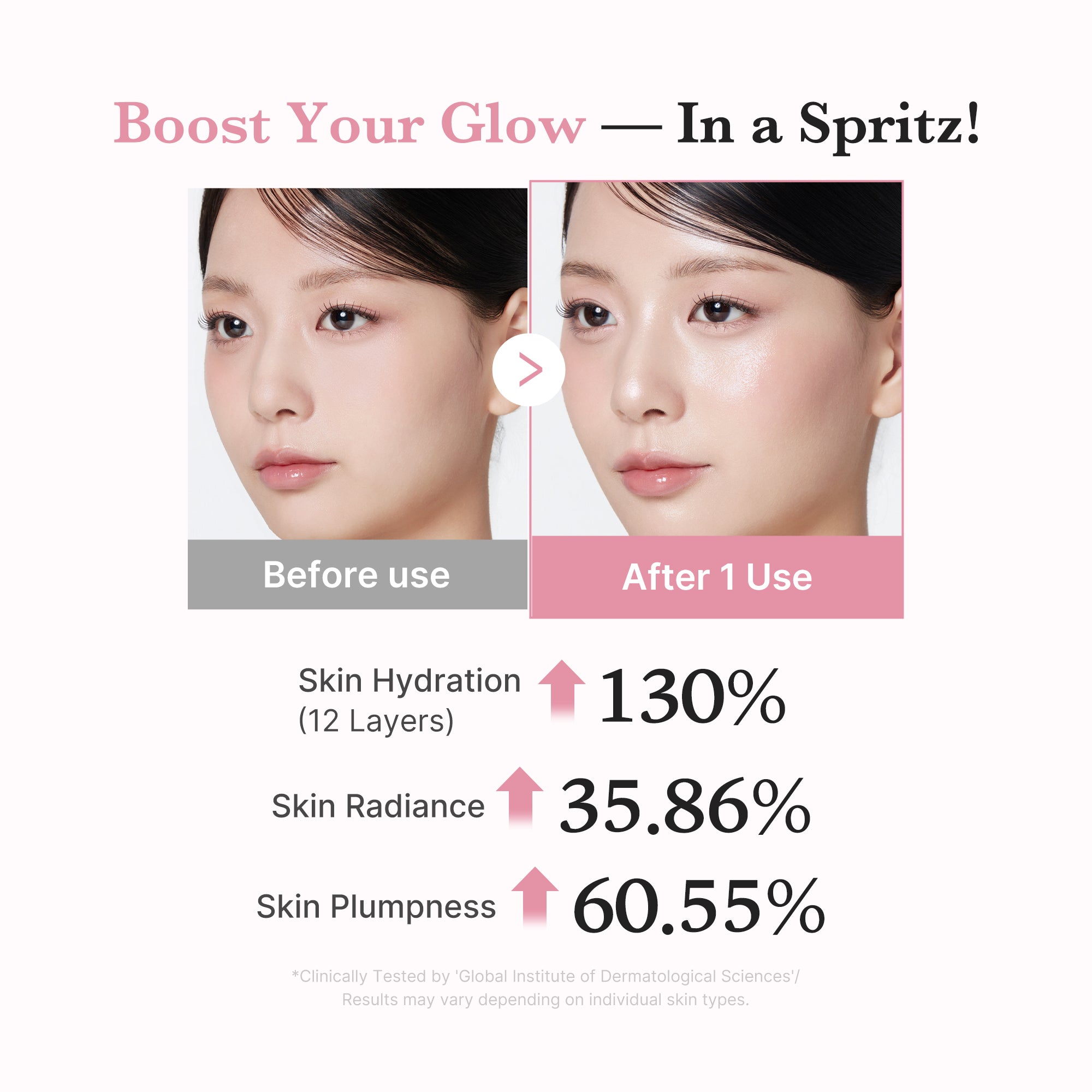PDRN Pink Collagen Glow Jelly Mist Serum image 4