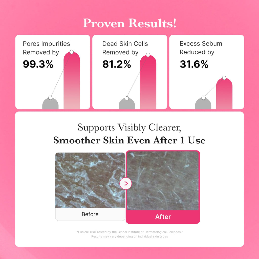 PDRN Pink Gel Cleanser image 4