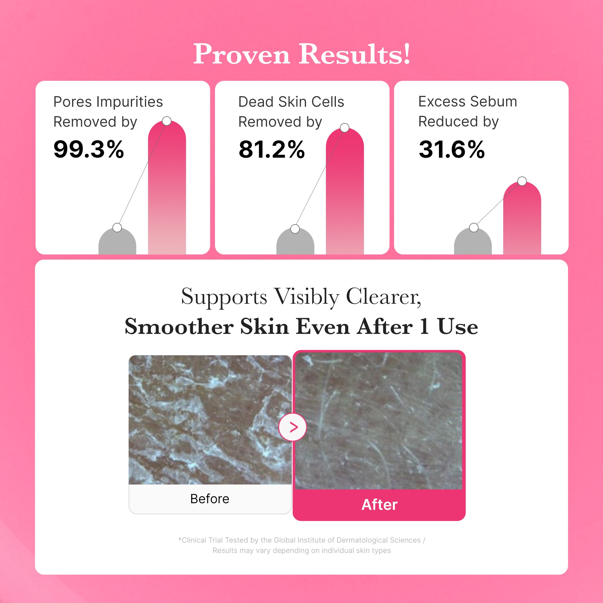 PDRN Pink Gel Cleanser image 4