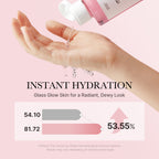 PDRN Pink Glow Home Aesthetic Full Set image 4