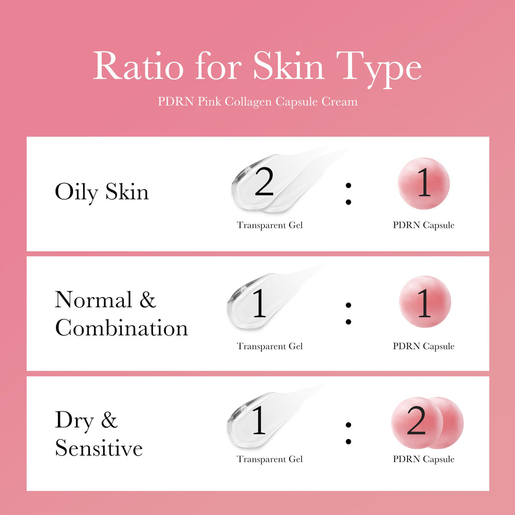 PDRN Pink Collagen Capsule Cream image 6