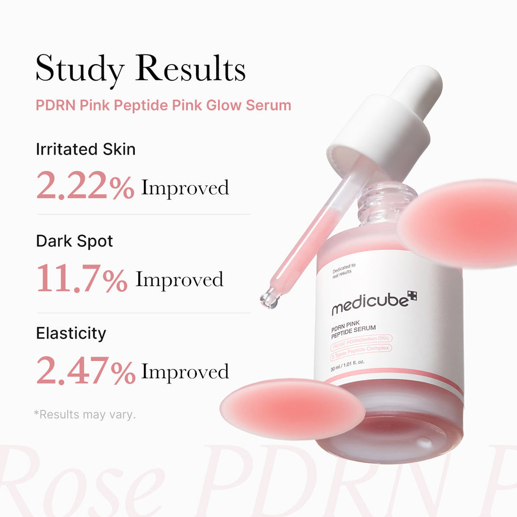 PDRN Pink Glow Full Set image 5