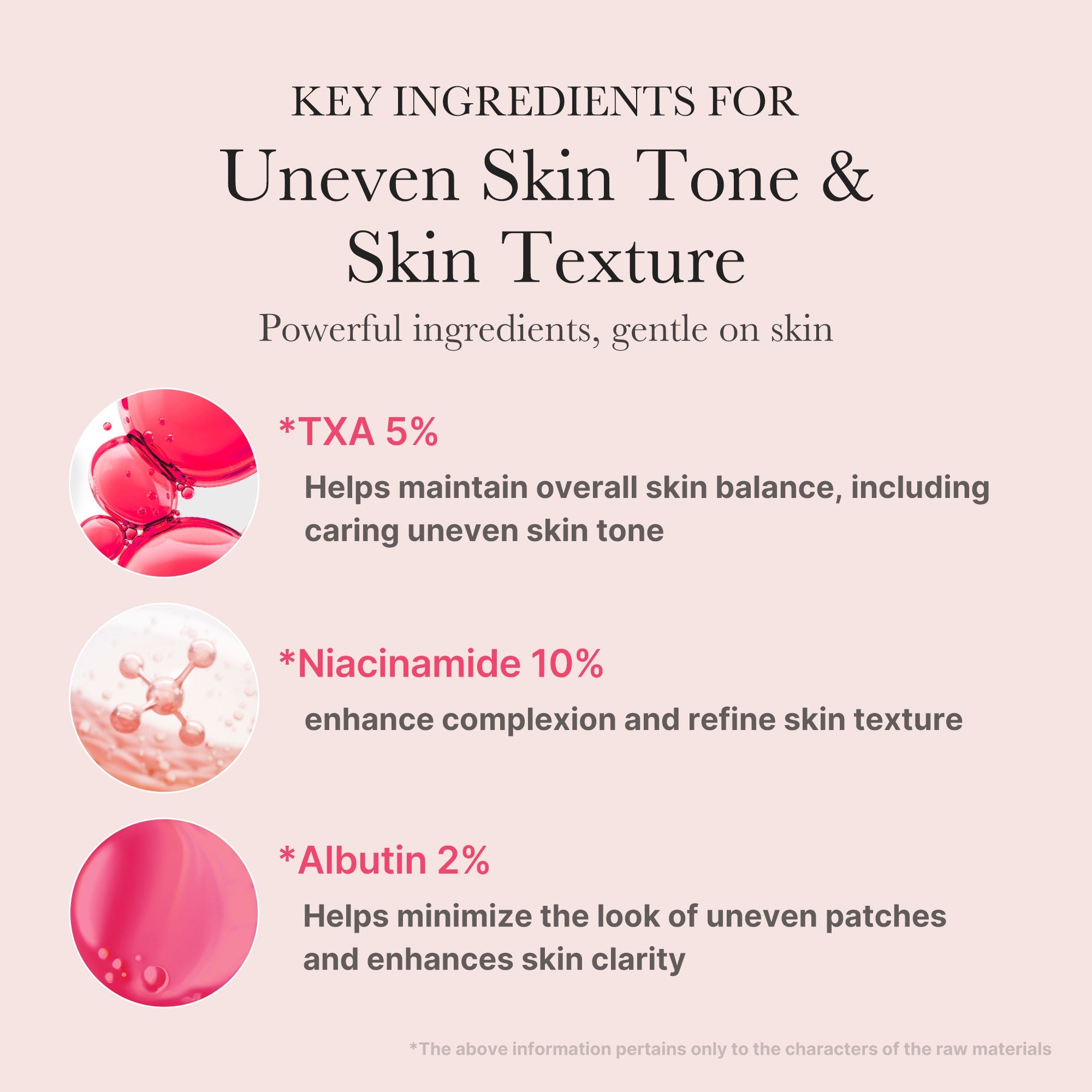 [GIFT] TXA Niacinamide Serum image 4