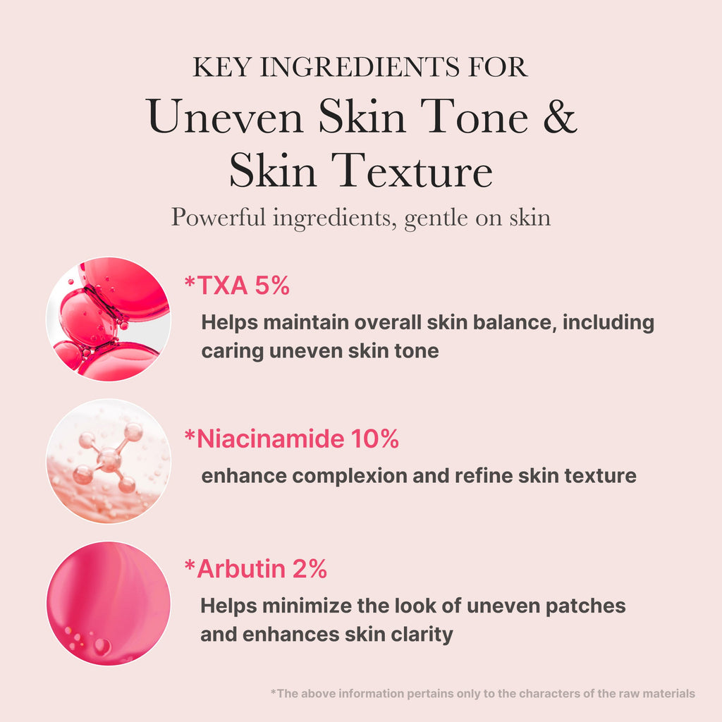 [Subscr.] TXA Niacinamide Serum image 4
