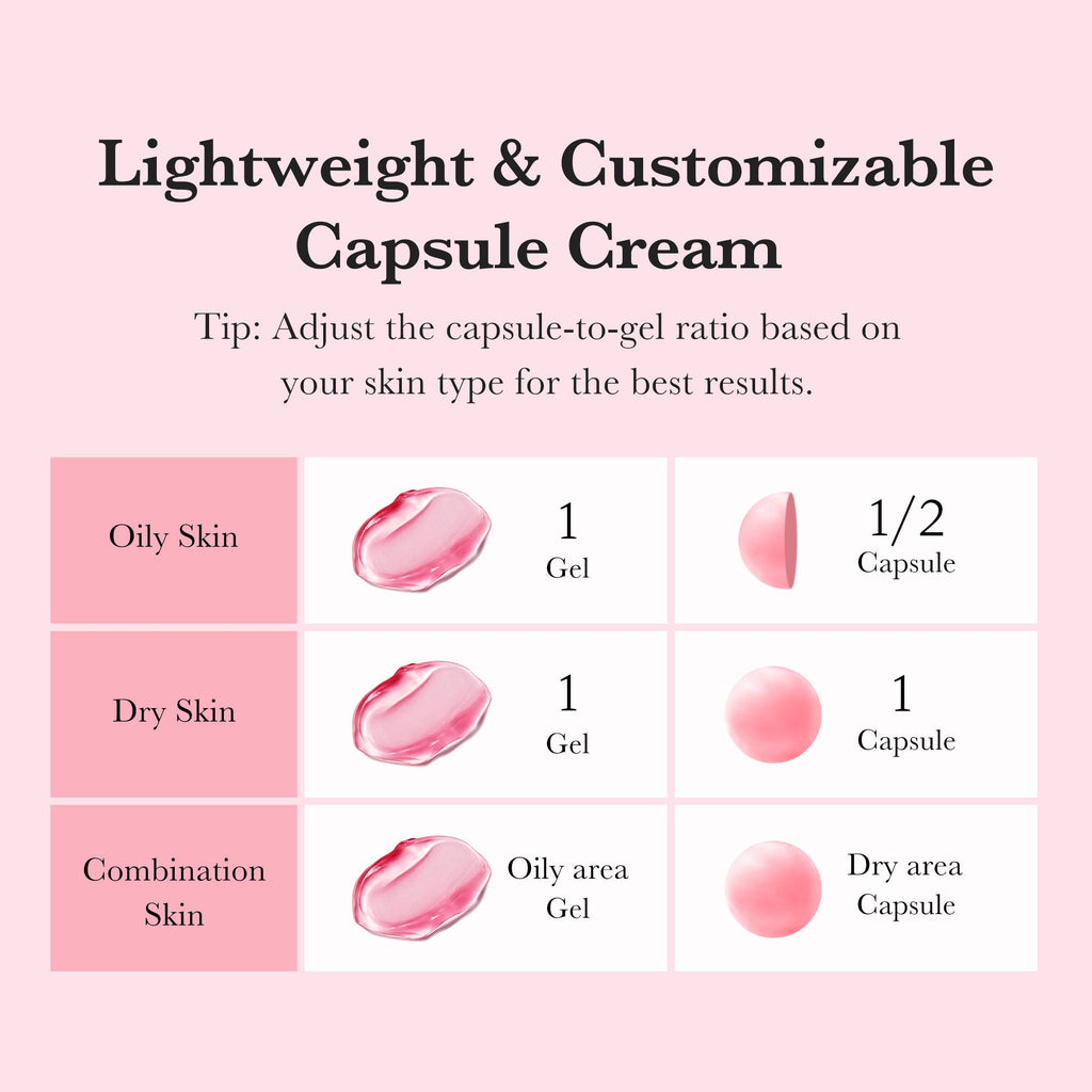 [Subscr.] TXA Niacinamide Capsule Cream image 5