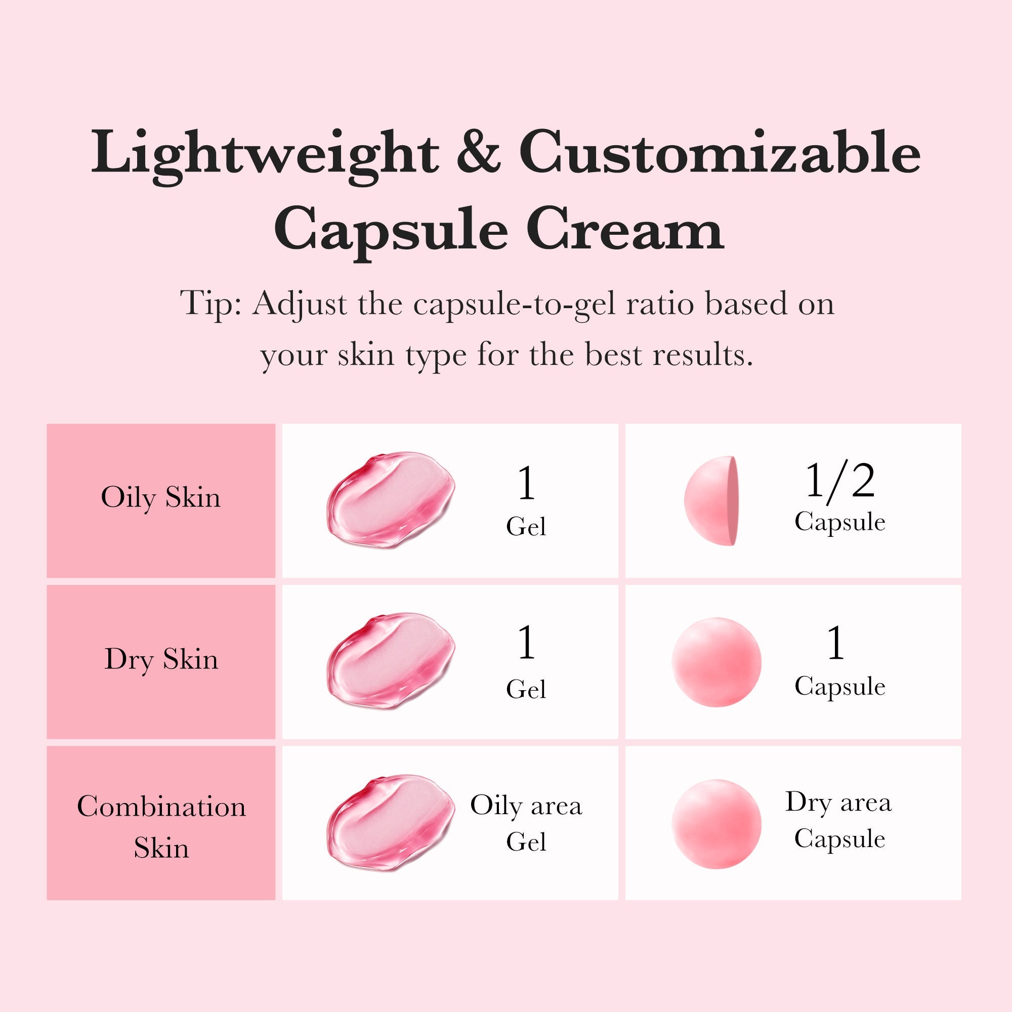 [Subscr.] TXA Niacinamide Capsule Cream image 5