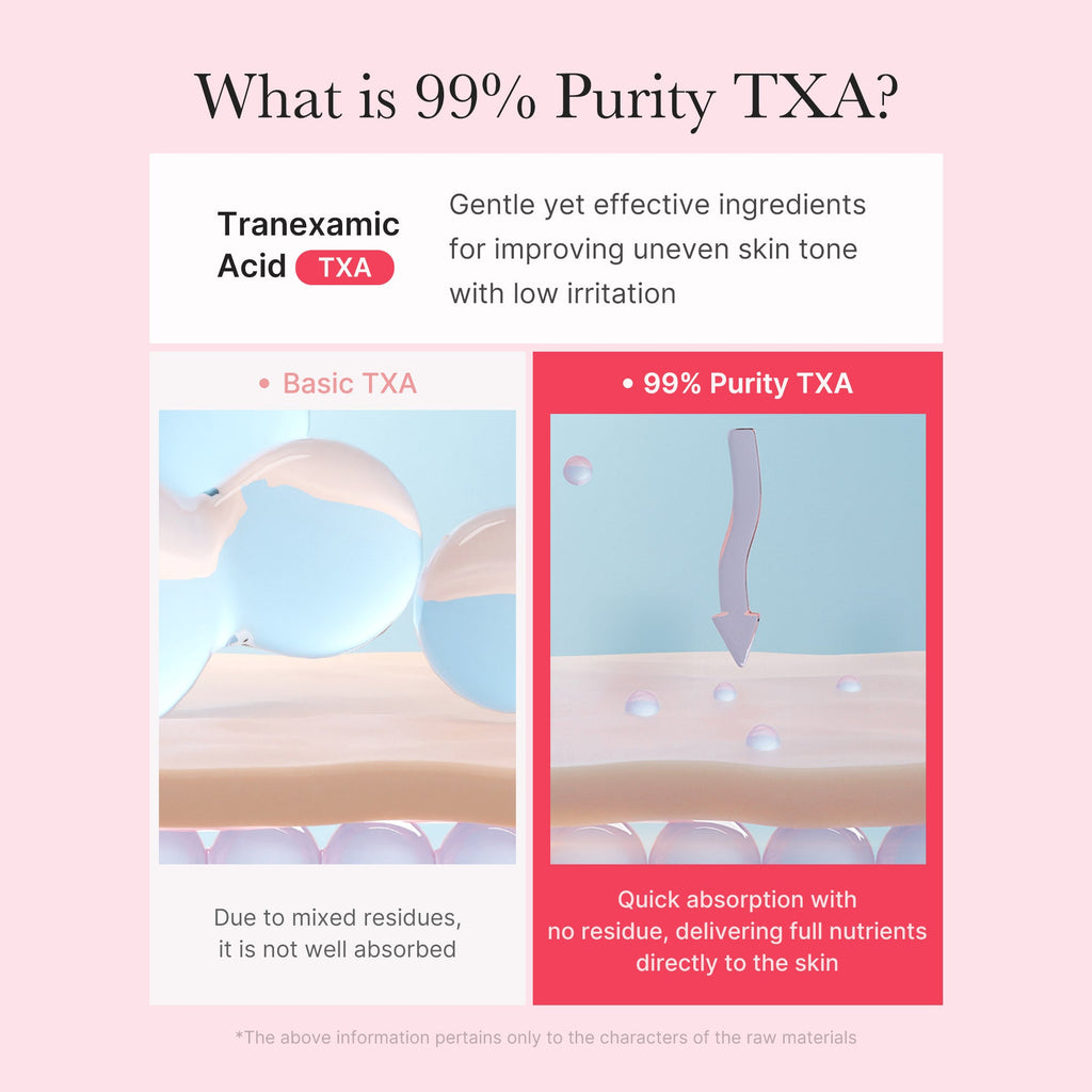 TXA Niacinamide Capsule Cream image 6