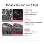 Rosemary PDRN Cooling Thickening Shampoo image 5