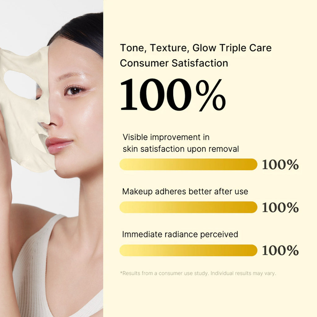 [Subscr.] Deep Vita C Daily Quick Masks image 5