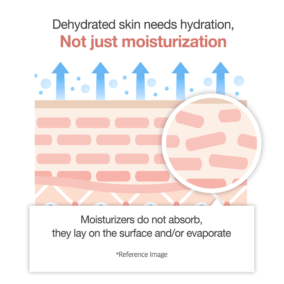 Triple Collagen Cream image 6