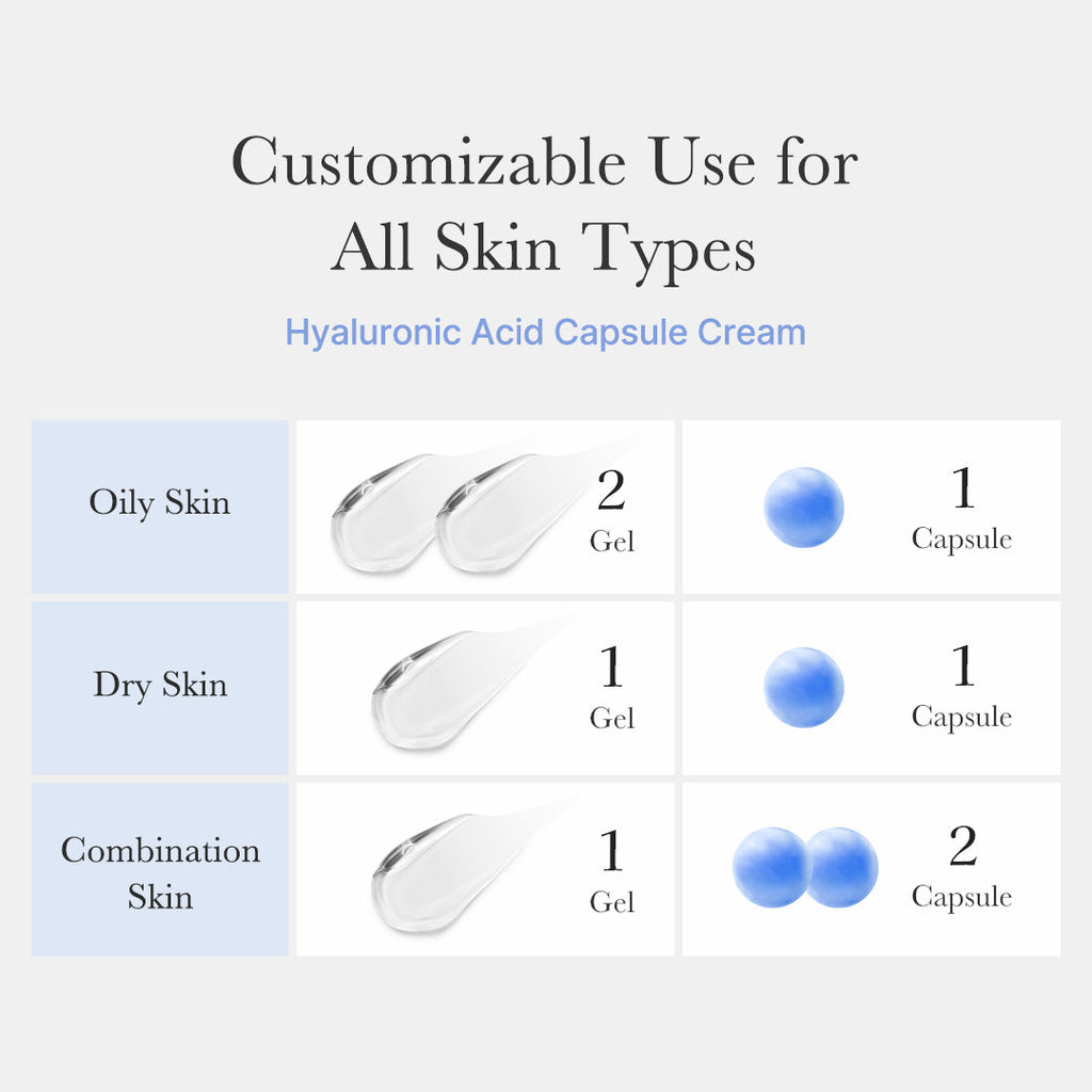 [Subscr.] Hyaluronic Acid Capsule Cream image 6