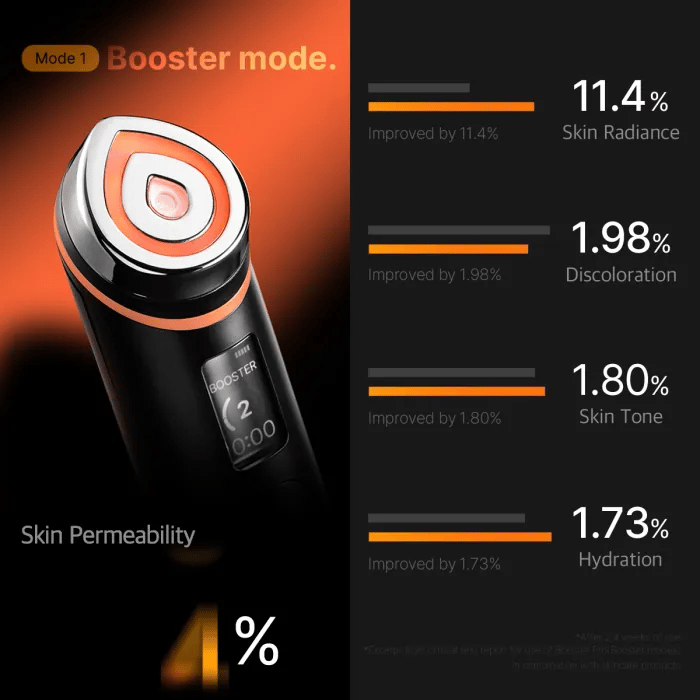 [GIFT] Booster Pro Black image 7