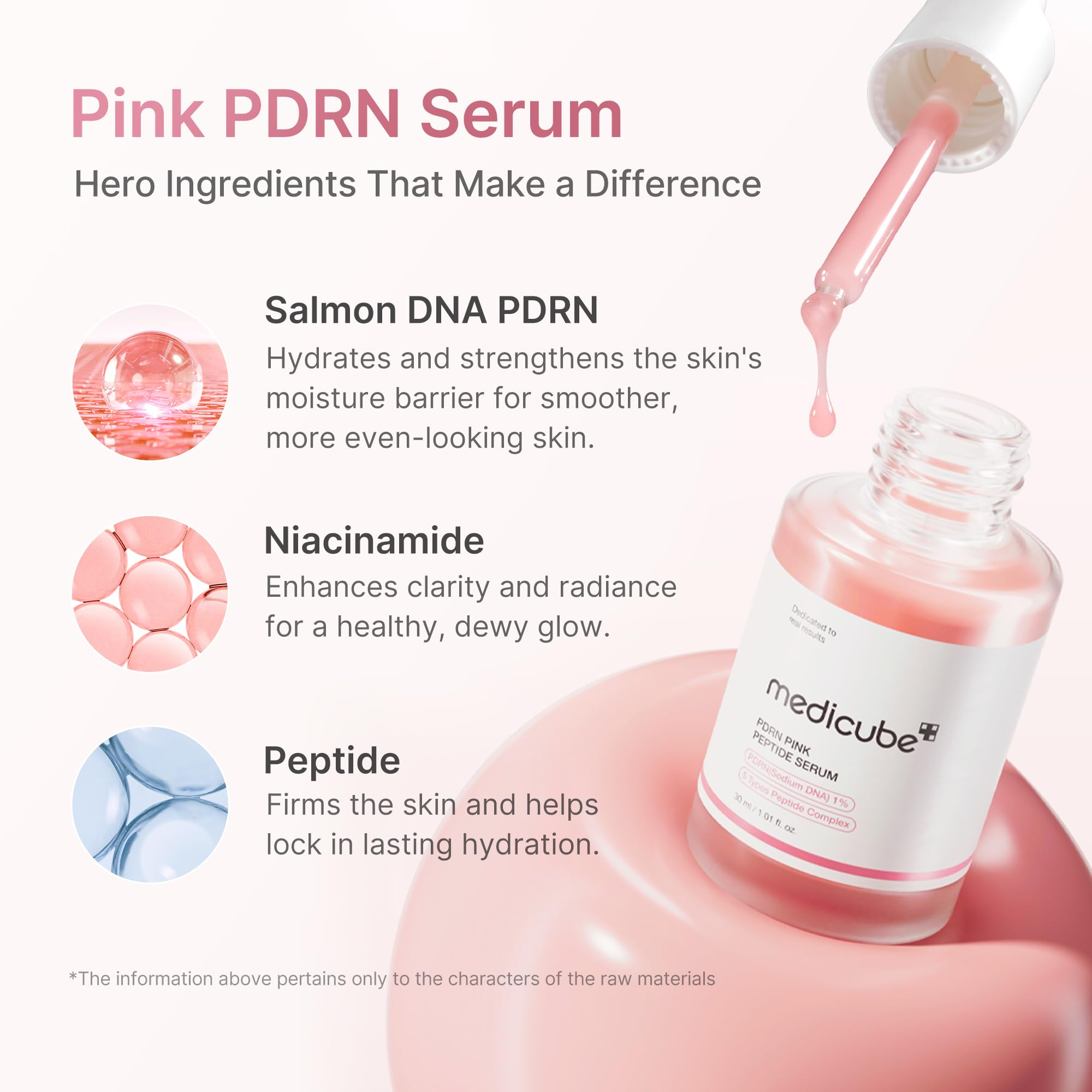 PDRN Pink Peptide Serum image 3