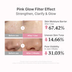 PDRN Pink Peptide Serum image 4